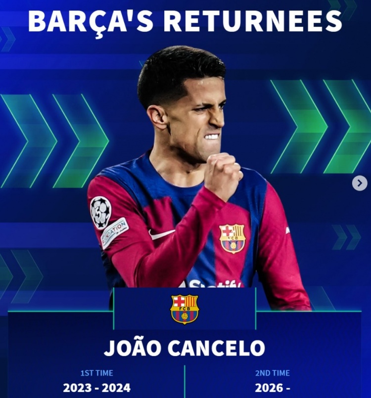 九游-德转列二进宫巴萨球员:坎塞洛、阿尔维斯领衔 特劳雷、奥尔莫在列